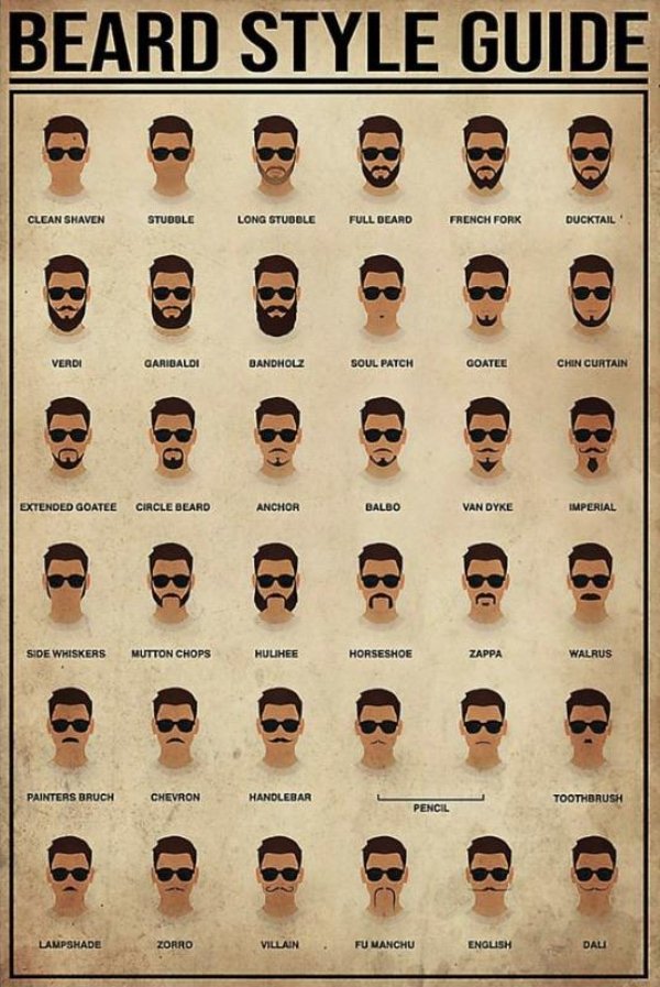 Interesting Charts (26 pics)