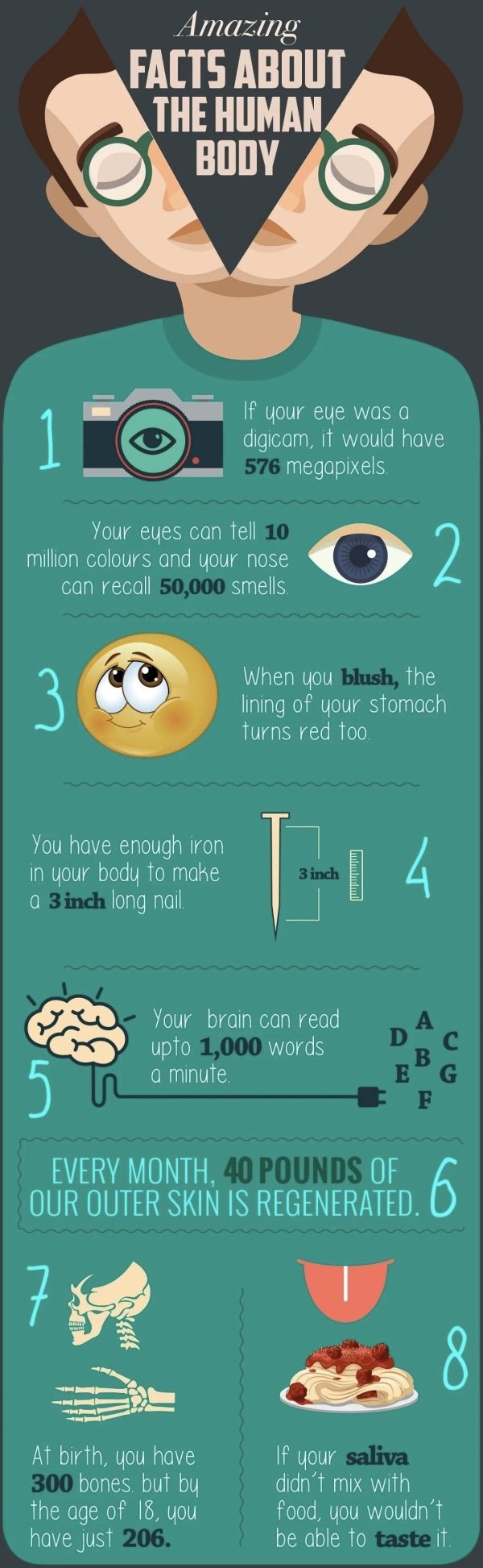 Interesting Charts (26 pics)