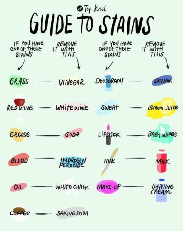 Interesting Charts (26 pics)