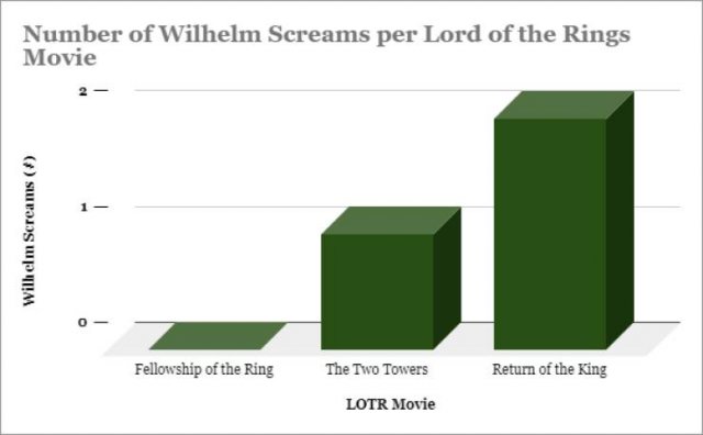 Interesting Data (20 pics) Interesting Data (20 pics)
