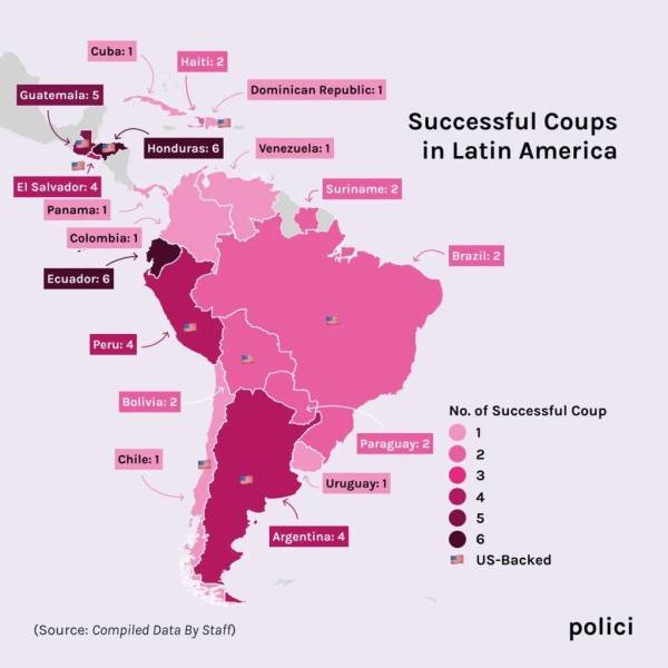 Interesting Data (20 pics) Interesting Data (20 pics)