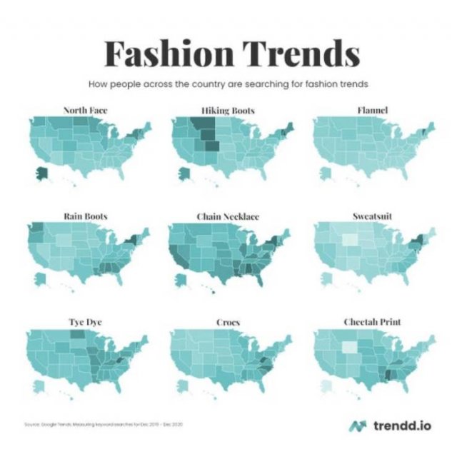 Interesting Data (20 pics) Interesting Data (20 pics)