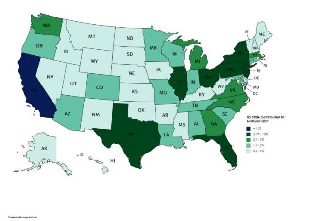 Interesting Data (20 pics) Interesting Data (20 pics)