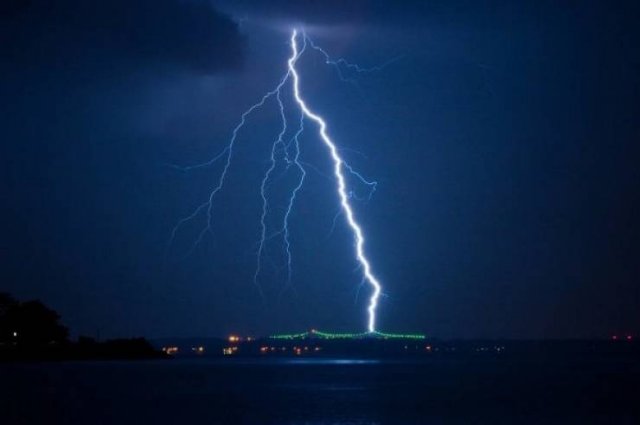Weather Facts (16 pics)