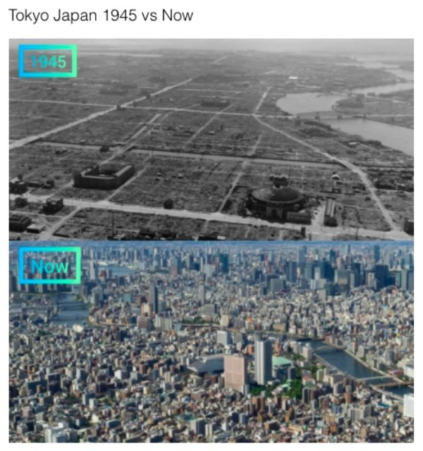 World Changes Throughout History (26 pics)