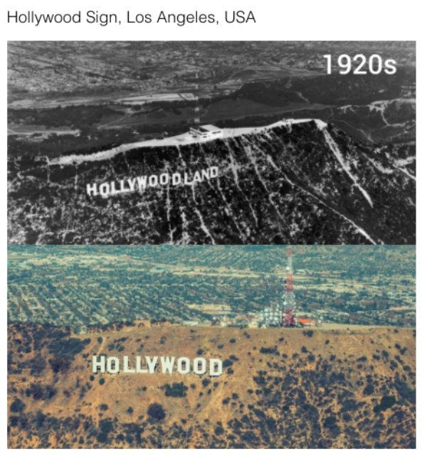 World Changes Throughout History (26 pics)