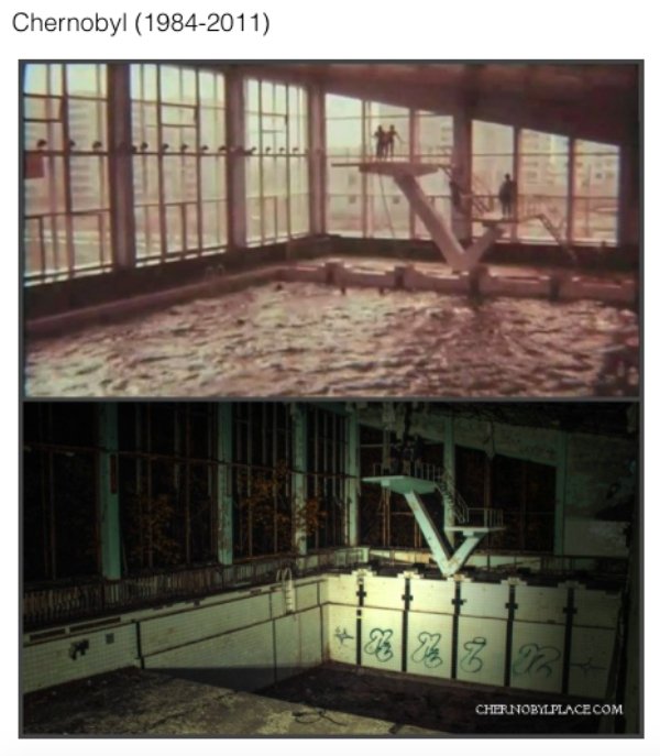 World Changes Throughout History (26 pics)