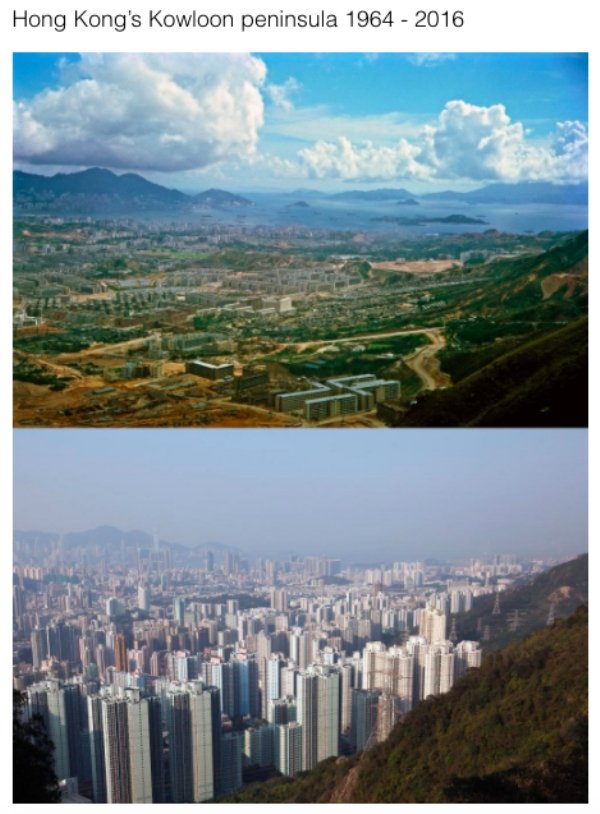 World Changes Throughout History (26 pics)