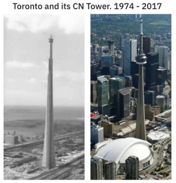 World Changes Throughout History (26 pics)