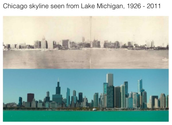 World Changes Throughout History (26 pics)