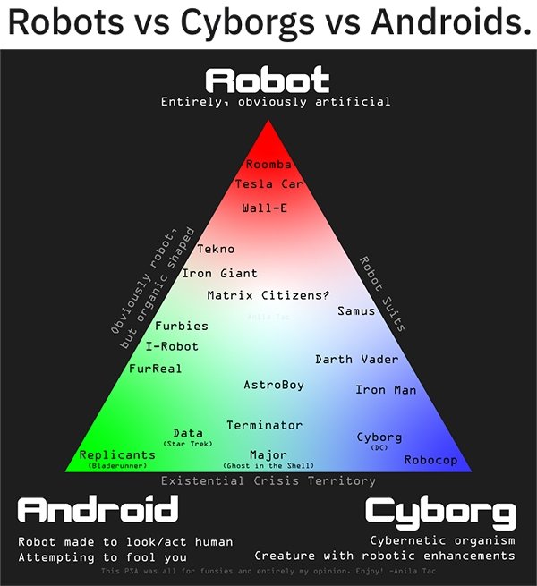 Interesting Data (24 pics)