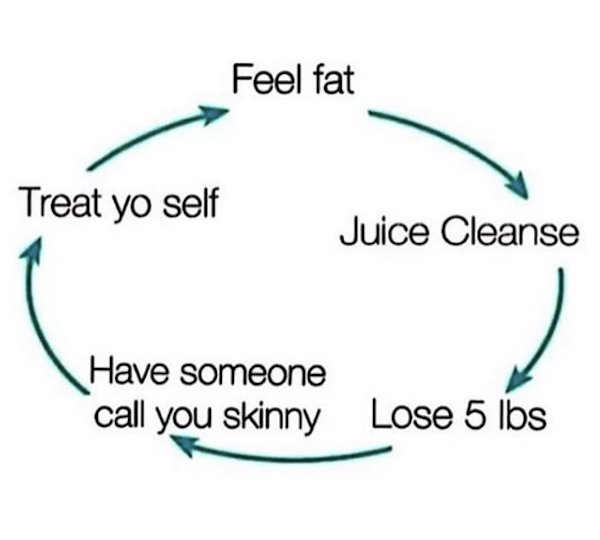 Diet Memes (36 pics)