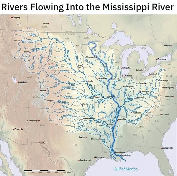 Interesting Data (26 pics)