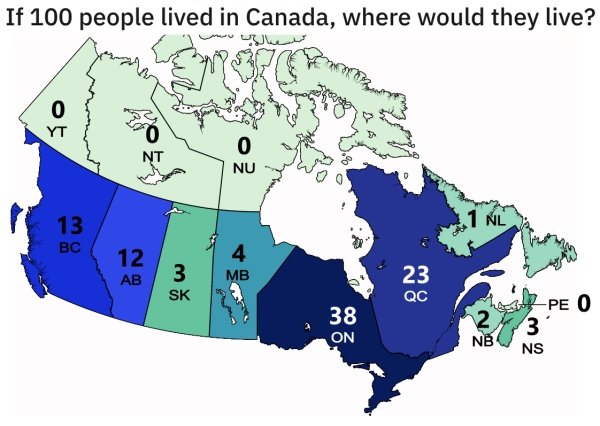 Interesting Data (26 pics)
