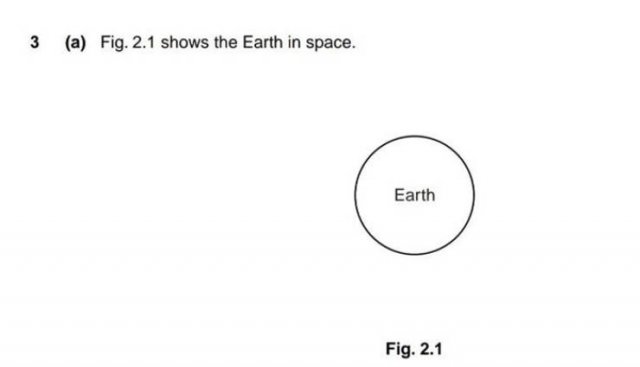 Strange And Funny Science Book Pages (44 pics)