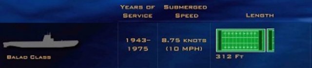 Evolution Of U.S. Submarines (55 pics)