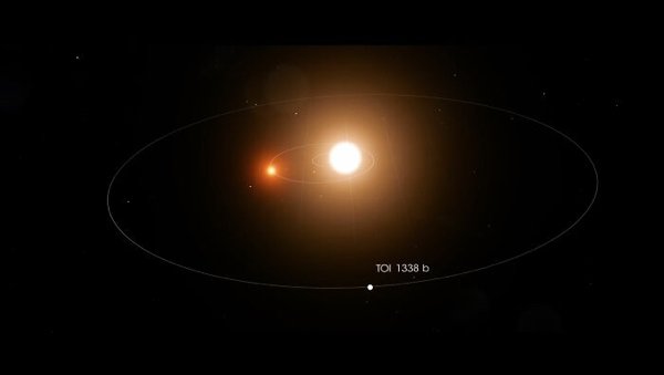 17-Year-Old Discovered A New Planet (8 pics)