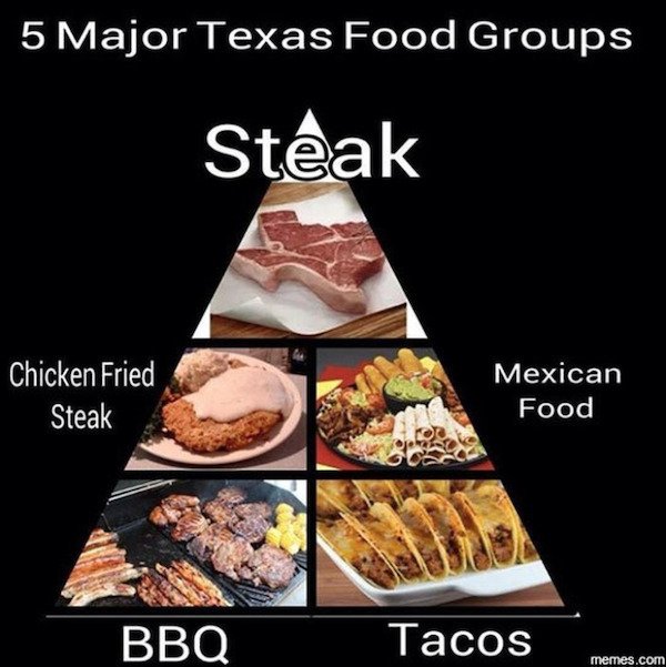 Texas Memes And Pictures (31 pics)