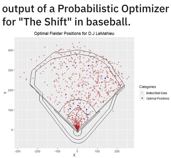 Interesting Data (27 pics)