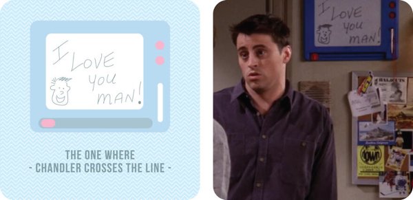 'Friends' Series Secret Messages (55 pics)