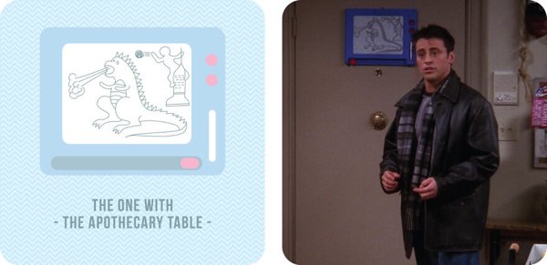 'Friends' Series Secret Messages (55 pics)