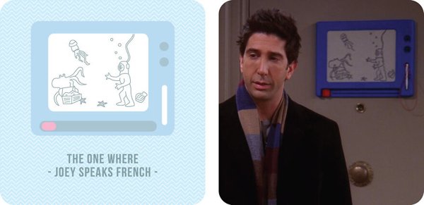 'Friends' Series Secret Messages (55 pics)