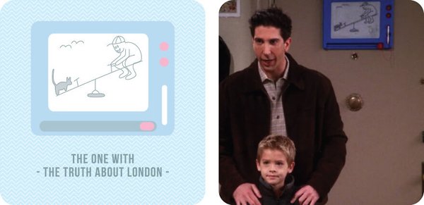 'Friends' Series Secret Messages (55 pics)