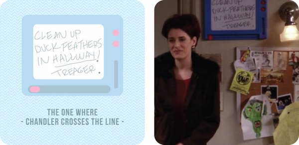 'Friends' Series Secret Messages (55 pics)