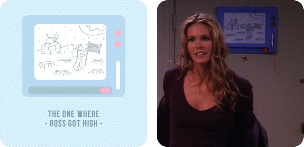 'Friends' Series Secret Messages (55 pics)