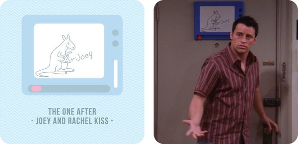 'Friends' Series Secret Messages (55 pics)