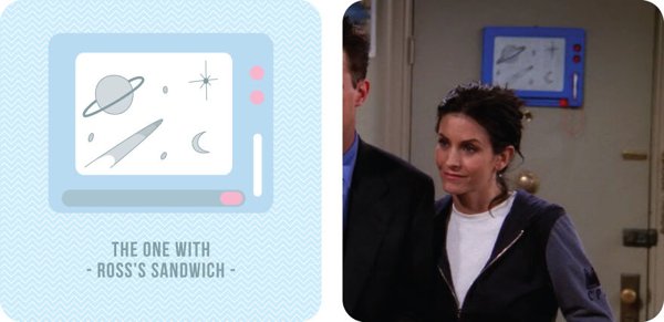 'Friends' Series Secret Messages (55 pics)
