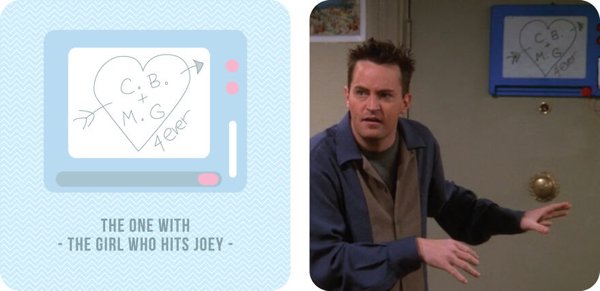 'Friends' Series Secret Messages (55 pics)