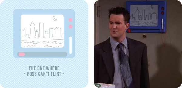 'Friends' Series Secret Messages (55 pics)