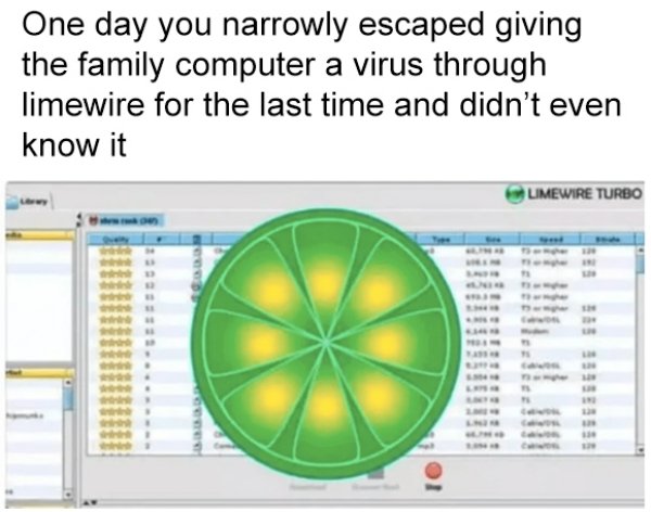 Things People Did For The Last Time Without Realizing It (25 pics)