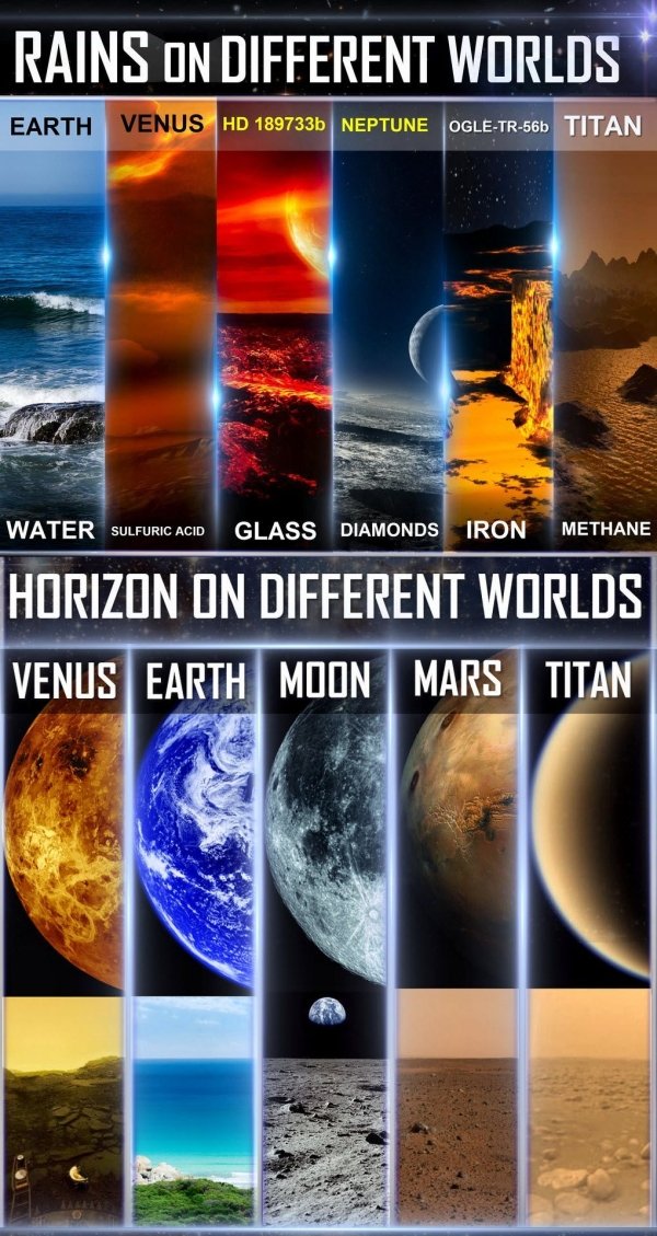 Interesting Data (26 pics)