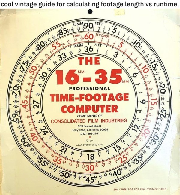 Interesting Data (26 pics)