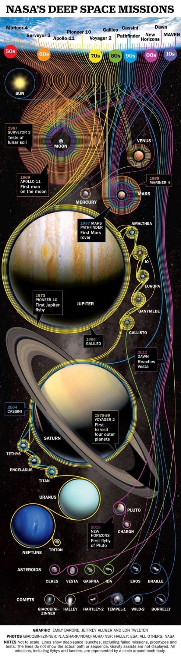 Interesting Data (26 pics)