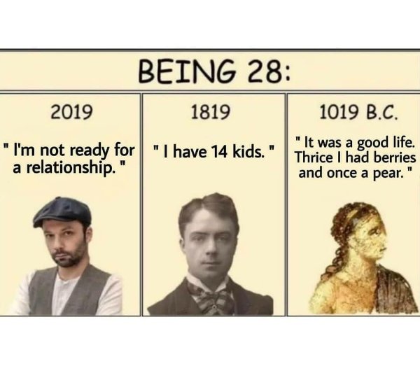 Random Funny Memes (32 pics)