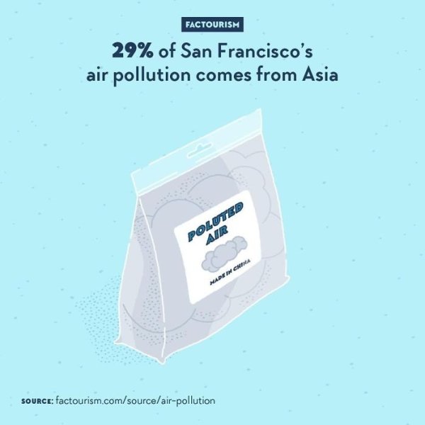 Intriguing Facts (32 pics)