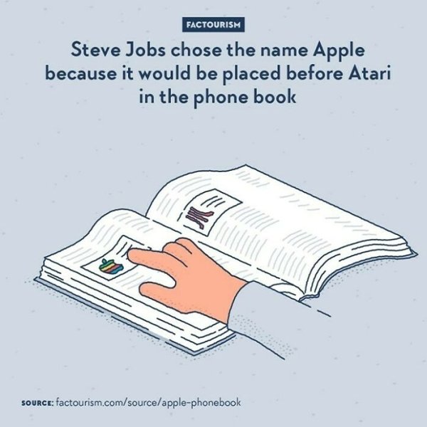 Intriguing Facts (32 pics)