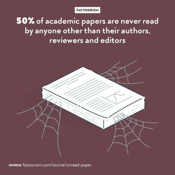 Intriguing Facts (32 pics)