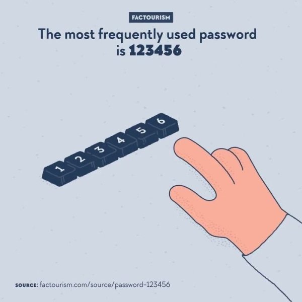 Intriguing Facts (32 pics)