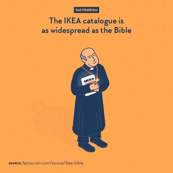Intriguing Facts (32 pics)