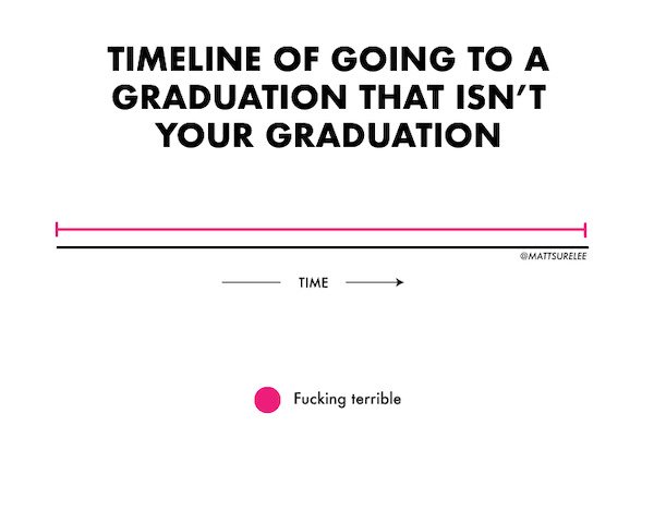 So True (38 pics)