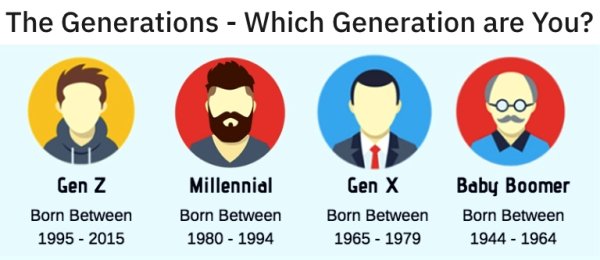 Interesting Data (27 pics)