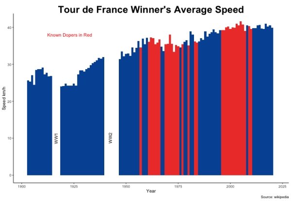 Interesting Data (27 pics)