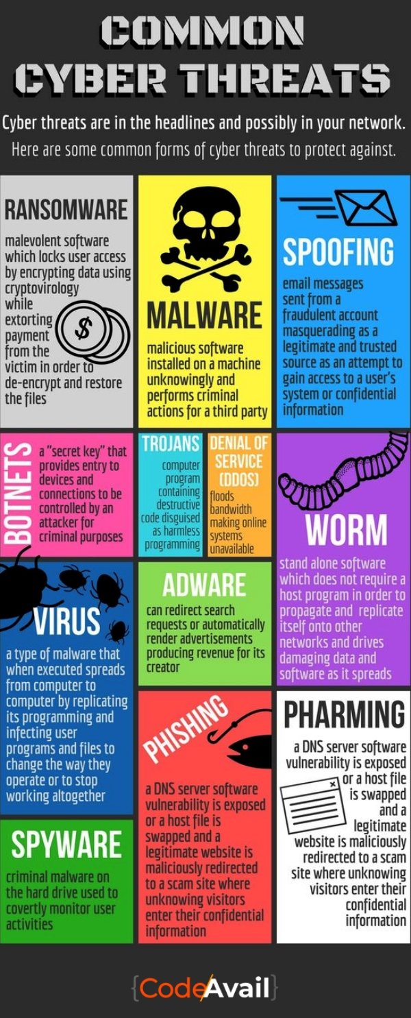 Interesting Data (27 pics)
