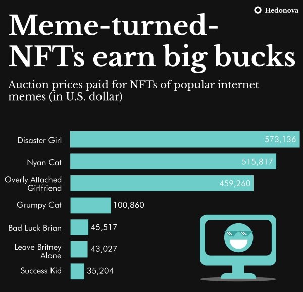 Interesting Data (27 pics)