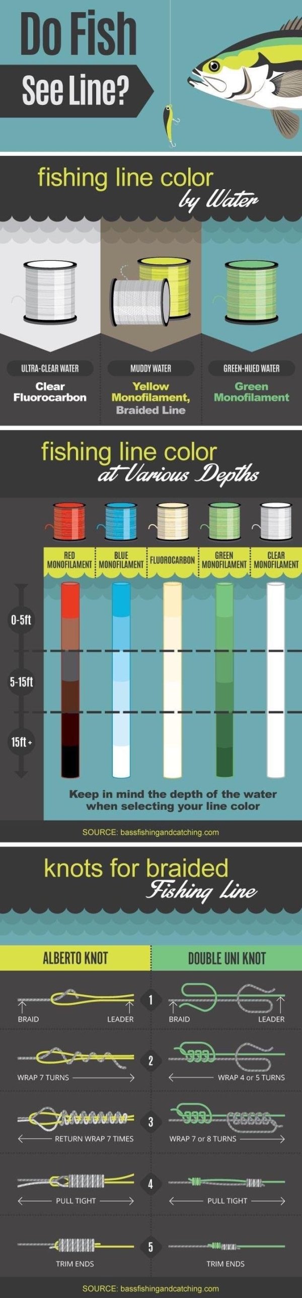Interesting Data (27 pics)