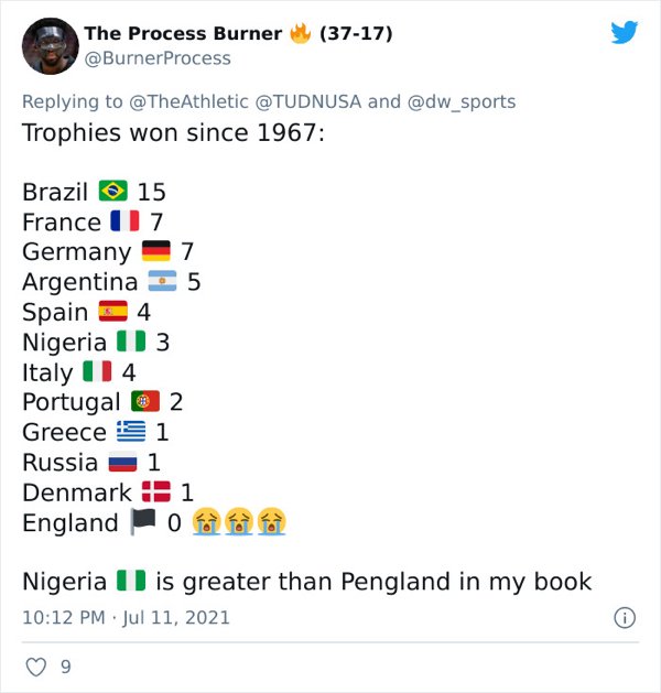 Italy Beats England Humor (30 pics)